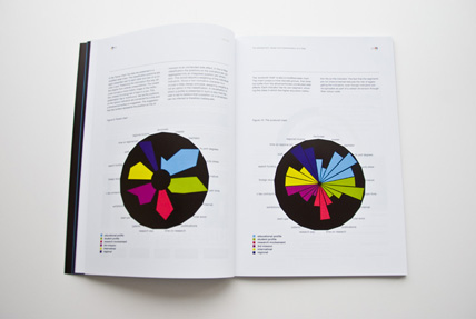 U-Map rapport 9